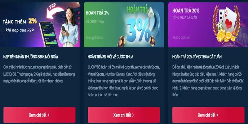 Slot game tại XOXO66